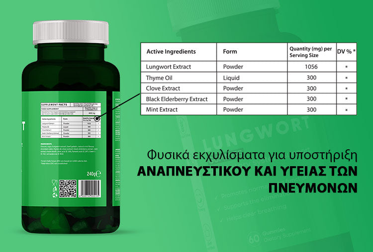 Herboxa Lungwort Gummies | Συμπλήρωμα υποστήριξης των πνευμόνων 60 ζελεδάκια