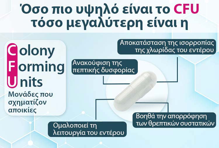 Herboxa Probiotic 60 Billion | Συμπλήρωμα Προβιοτικών 30 ταμπλέτες