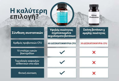 Herboxa Probiotic 60 Billion | Συμπλήρωμα Προβιοτικών 30 ταμπλέτες