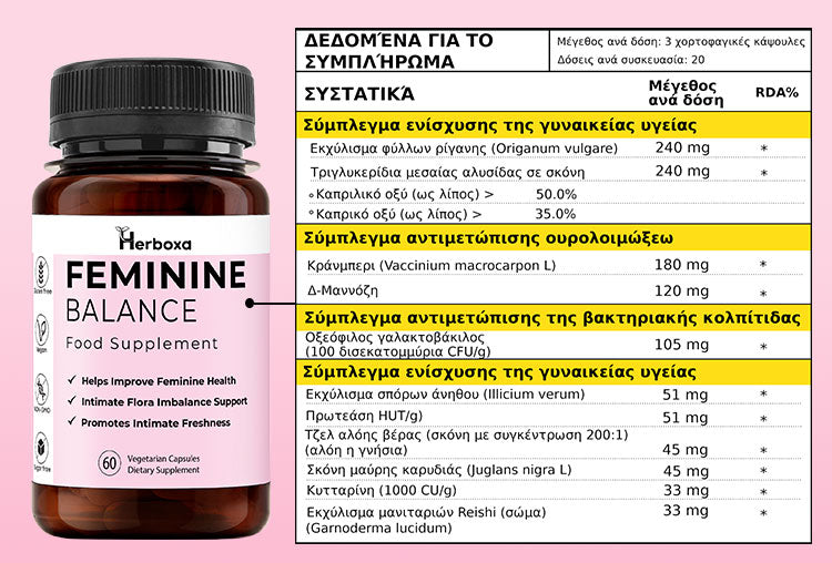 Herboxa Feminine Balance | Συμπλήρωμα Διατροφής για τη Γυναικεία Υγεία