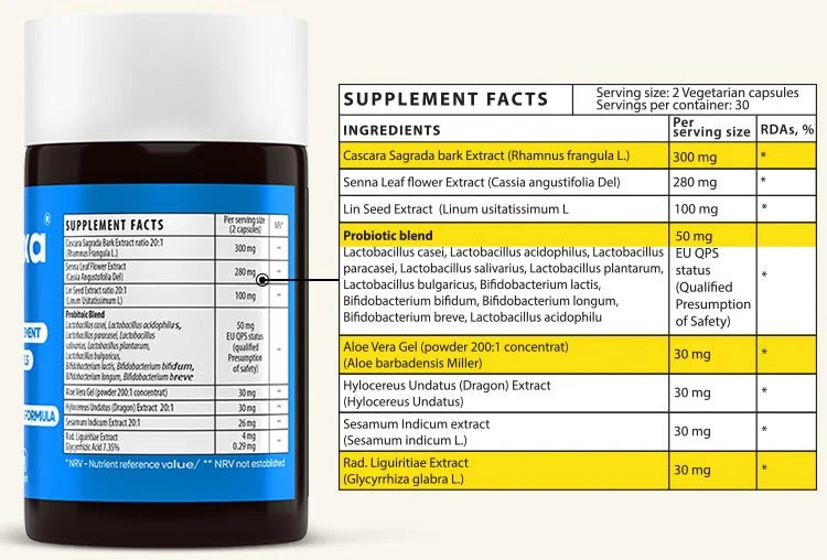 Herboxa COLON 14-Day Cleanse| Συμπλήρωμα Διατροφής Υποστήριξης Εντέρου