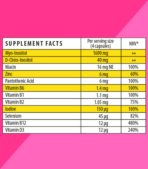 Herboxa HORMONE BALANCE - Για ορμονική ισορροπία