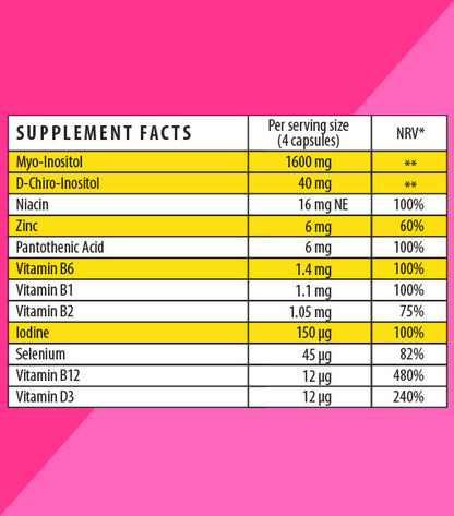 Herboxa HORMONE BALANCE - Για ορμονική ισορροπία