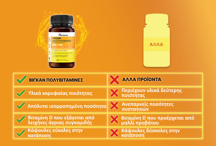 Herboxa Vegan Multivitamins | Συμπλήρωμα πολυβιταμινούχο